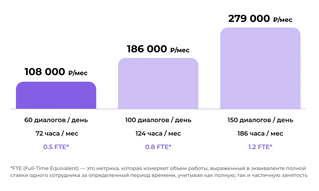 TEXT.RU